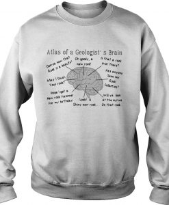 Atlas Of A Geologists Brain Sweatshirt NA